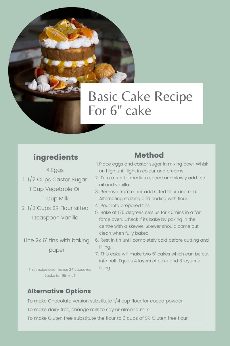 Basic Cake Recipe